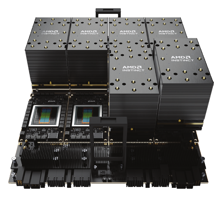 MI300X UBB 2.0 accelerator platform option for xSONiC AI Inference Server